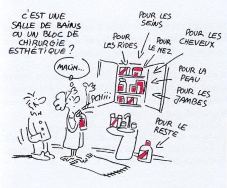 Chirurjie estetique ==> de + en + commun ché les femmes